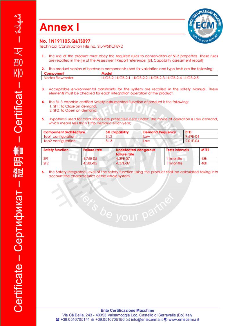 61、渦街流量計SIL認證